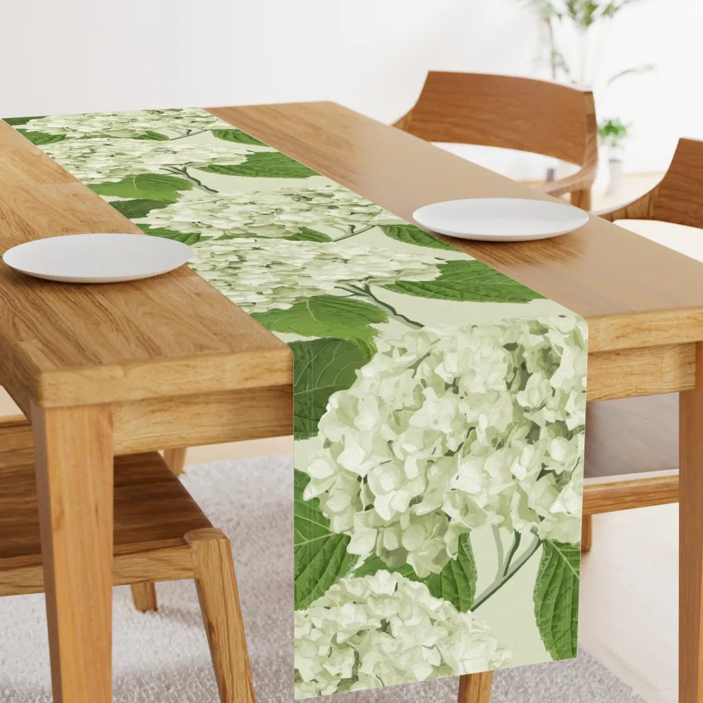 Hydrangea, Hydrangeas, textile design, surface pattern design